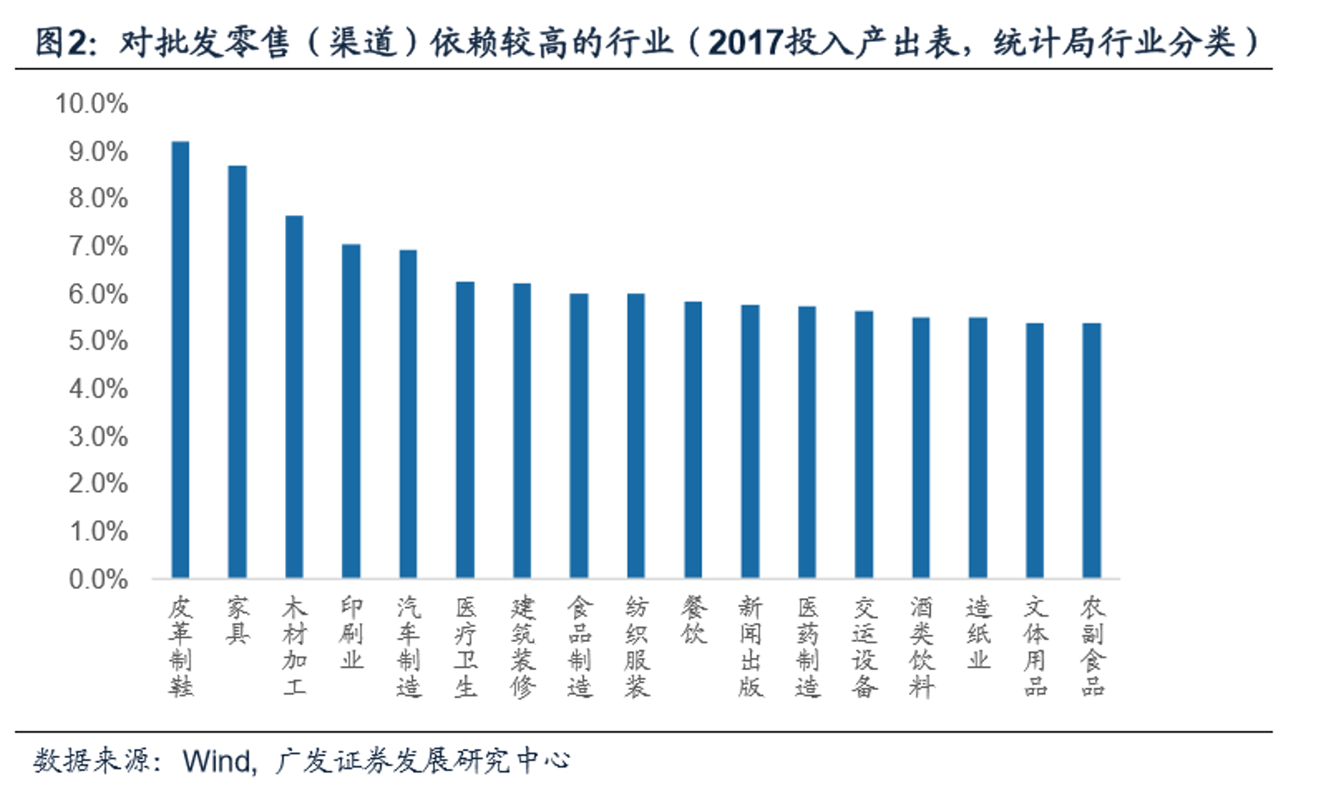 阿泽文体用品